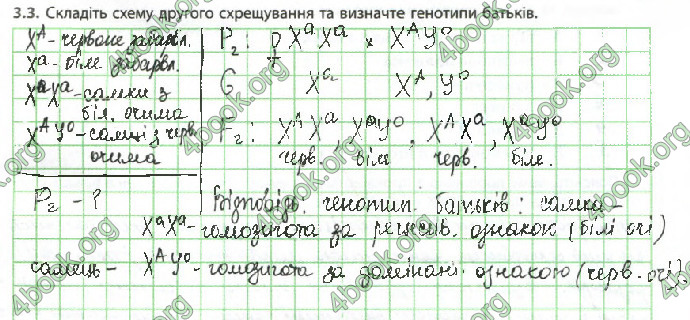 Решебник Зошит Біологія 10 клас Задорожний 2018 (Станд.)