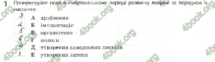 Решебник Зошит Біологія 10 клас Задорожний 2018 (Станд.)