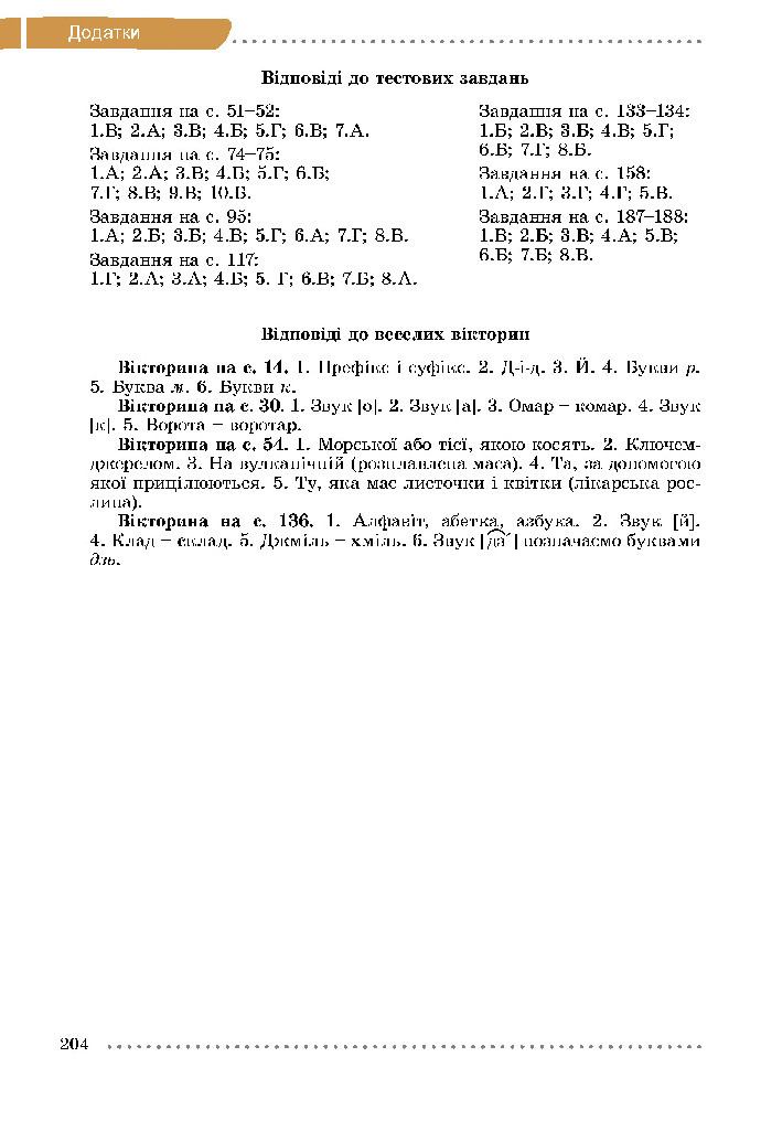 Українська мова 5 клас Заболотний 2018 (Укр.)