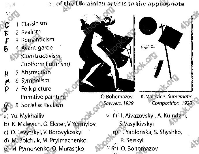 Решебник Зошит Англійська мова 10 клас Карпюк 2018. ГДЗ