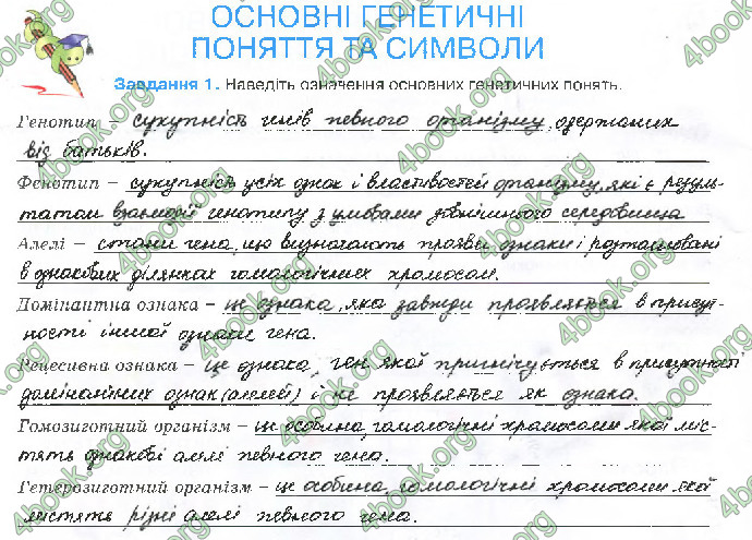 Решебник Зошит біологія 10 клас Андерсон 2018. ГДЗ