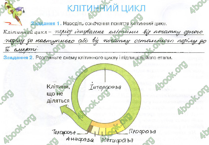 Решебник Зошит біологія 10 клас Андерсон 2018. ГДЗ