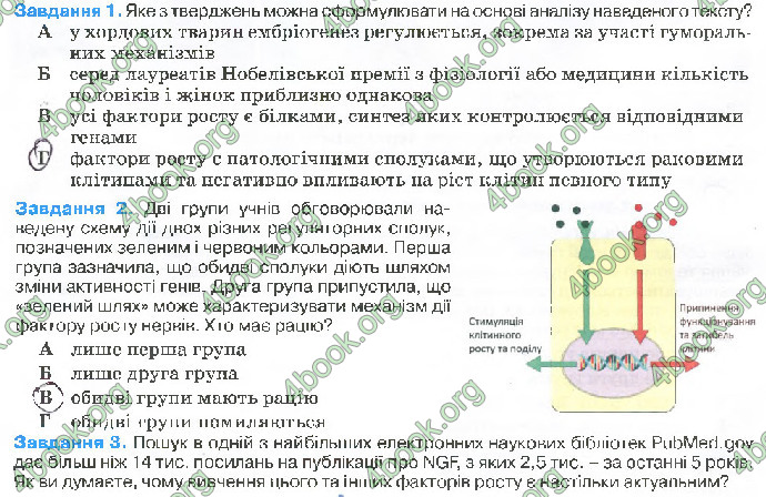 Решебник Зошит біологія 10 клас Андерсон 2018. ГДЗ