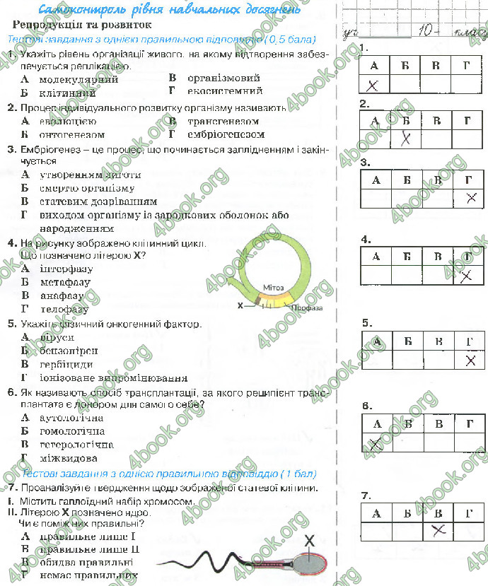 Решебник Зошит біологія 10 клас Андерсон 2018. ГДЗ