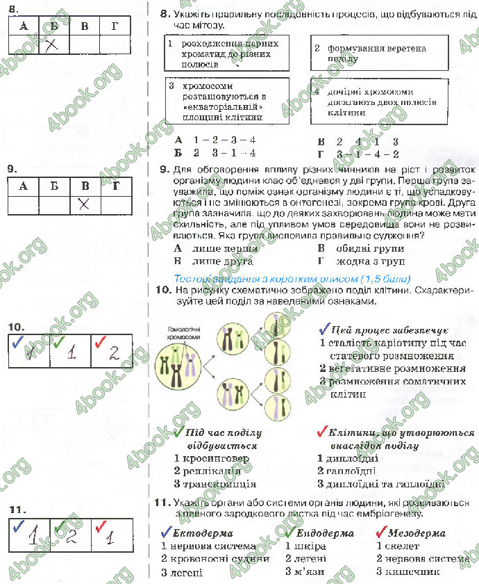 Решебник Зошит біологія 10 клас Андерсон 2018. ГДЗ