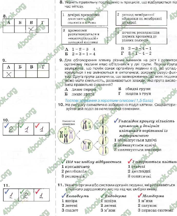 Решебник Зошит біологія 10 клас Андерсон 2018. ГДЗ