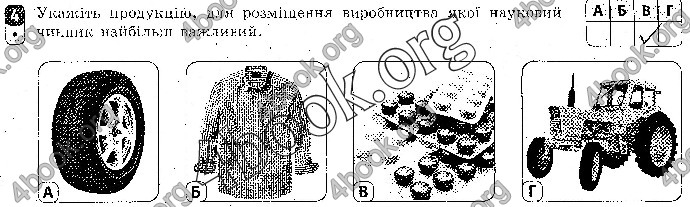 Відповіді Зошит контроль Географія 9 клас Вовк 2018. ГДЗ