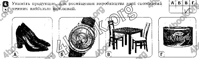 Відповіді Зошит контроль Географія 9 клас Вовк 2018. ГДЗ