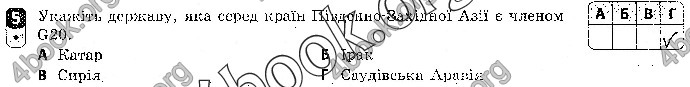 Відповіді Зошит контроль Географія 9 клас Вовк 2018. ГДЗ