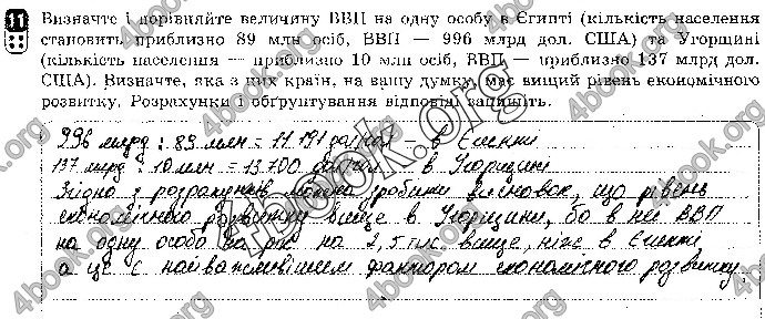 Відповіді Зошит контроль Географія 9 клас Вовк 2018. ГДЗ