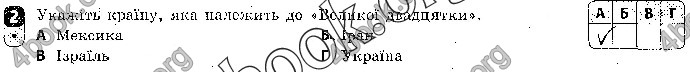 Відповіді Зошит контроль Географія 9 клас Вовк 2018. ГДЗ