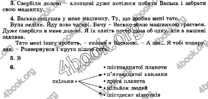 Відповіді Укр.мова 4 клас ДПА 2019 Науменко. ГДЗ