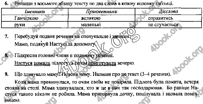 Відповіді Математика. Укр. мова 4 клас ДПА 2019 Корчевська. ГДЗ
