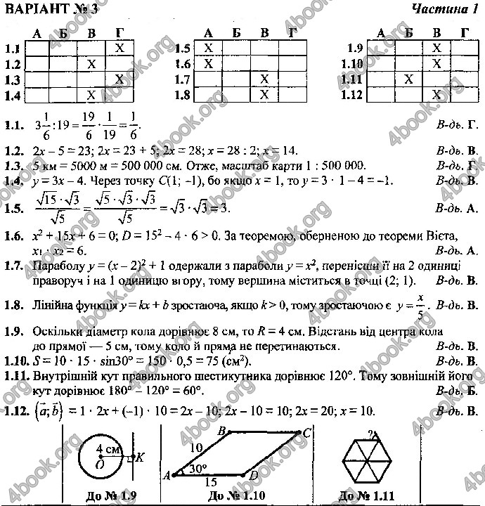 Відповіді Математика 9 клас ДПА 2019 Березняк. ГДЗ