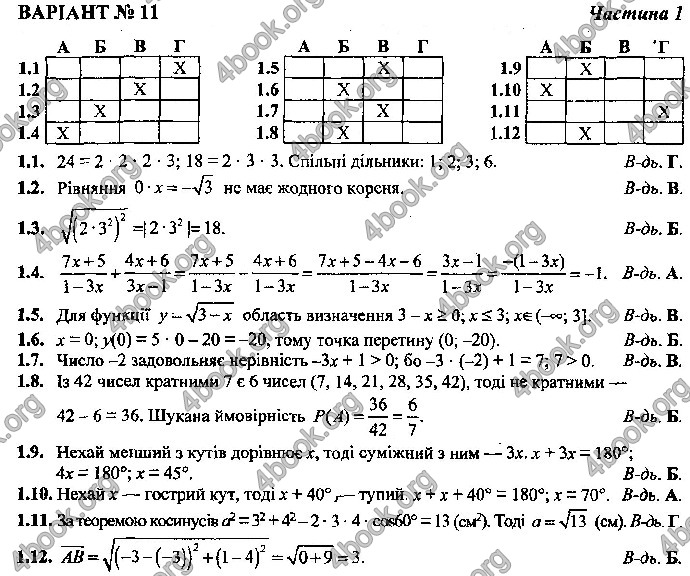 Відповіді Математика 9 клас ДПА 2019 Березняк. ГДЗ