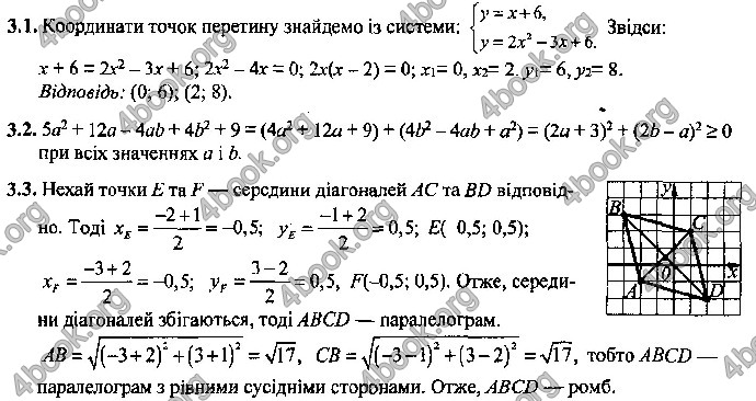 Відповіді Математика 9 клас ДПА 2019 Березняк. ГДЗ