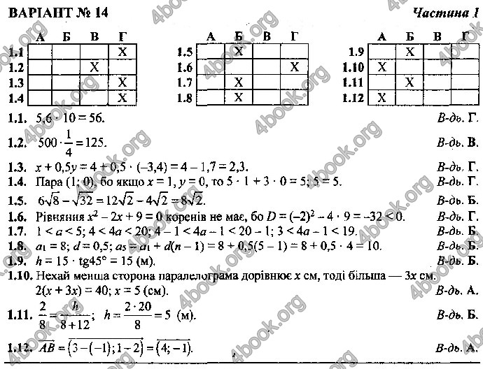 Відповіді Математика 9 клас ДПА 2019 Березняк. ГДЗ