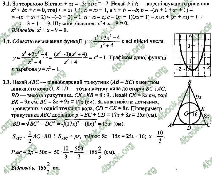 Відповіді Математика 9 клас ДПА 2019 Березняк. ГДЗ