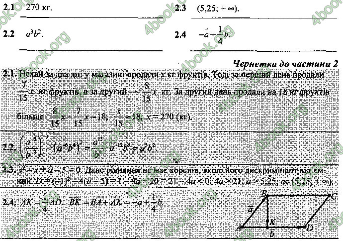 Відповіді Математика 9 клас ДПА 2019 Березняк. ГДЗ