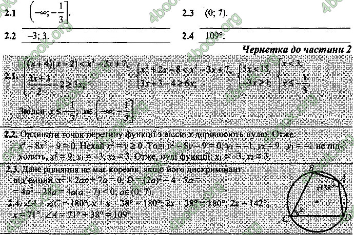 Відповіді Математика 9 клас ДПА 2019 Березняк. ГДЗ