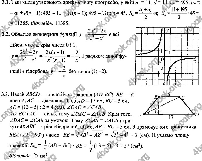 Відповіді Математика 9 клас ДПА 2019 Березняк. ГДЗ