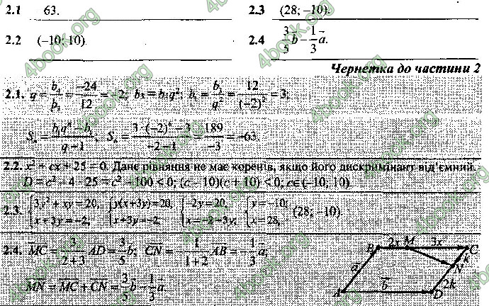 Відповіді Математика 9 клас ДПА 2019 Березняк. ГДЗ