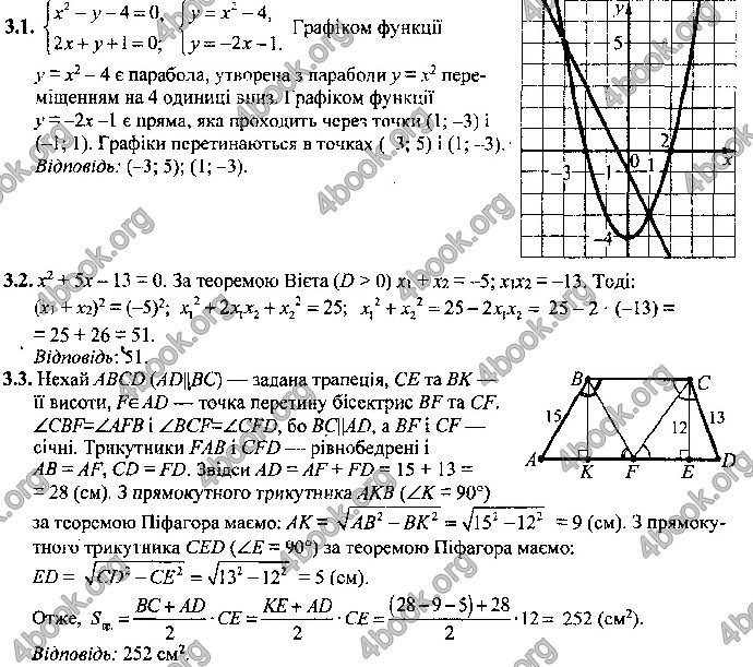 Відповіді Математика 9 клас ДПА 2019 Березняк. ГДЗ