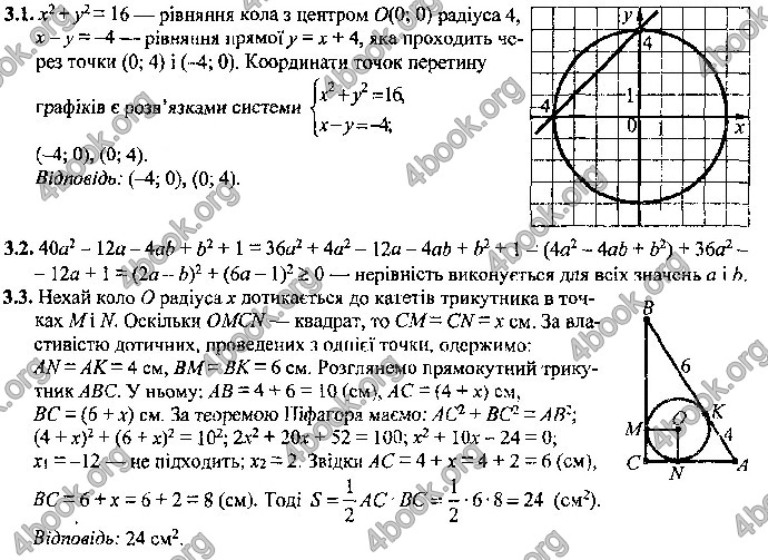 Відповіді Математика 9 клас ДПА 2019 Березняк. ГДЗ