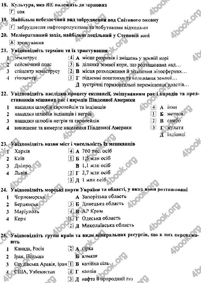 Відповіді ДПА Географія 9 клас Кузишин 2019. ГДЗ