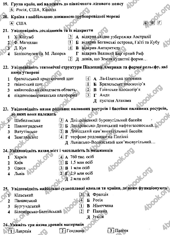 Відповіді ДПА Географія 9 клас Кузишин 2019. ГДЗ