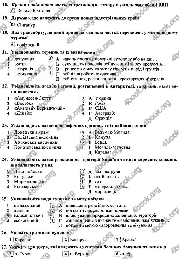 Відповіді ДПА Географія 9 клас Кузишин 2019. ГДЗ