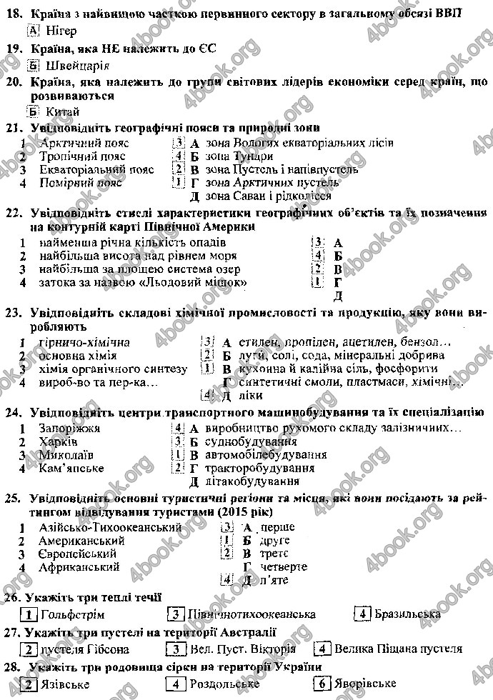 Відповіді ДПА Географія 9 клас Кузишин 2019. ГДЗ