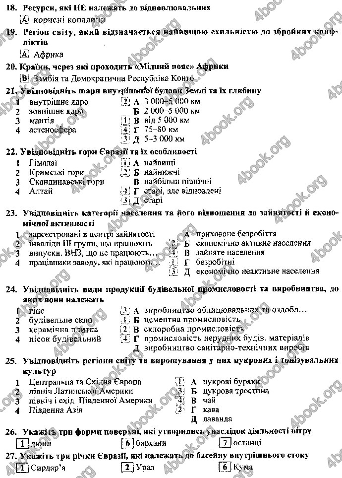 Відповіді ДПА Географія 9 клас Кузишин 2019. ГДЗ