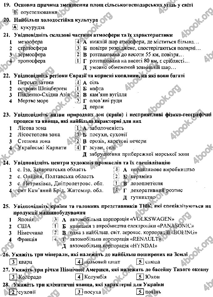 Відповіді ДПА Географія 9 клас Кузишин 2019. ГДЗ