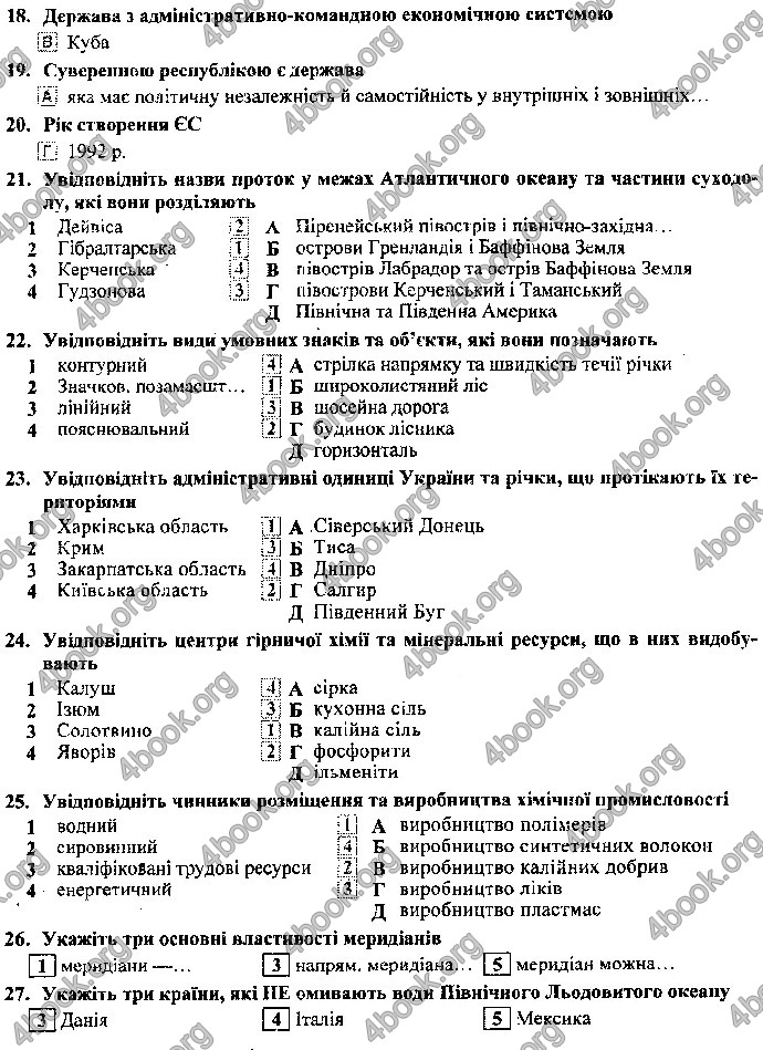 Відповіді ДПА Географія 9 клас Кузишин 2019. ГДЗ