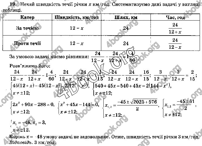 Відповіді Математика 9 клас ДПА 2019 Бевз. ГДЗ