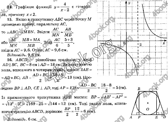 Відповіді Математика 9 клас ДПА 2019 Бевз. ГДЗ