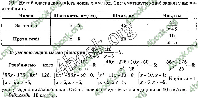 Відповіді Математика 9 клас ДПА 2019 Бевз. ГДЗ