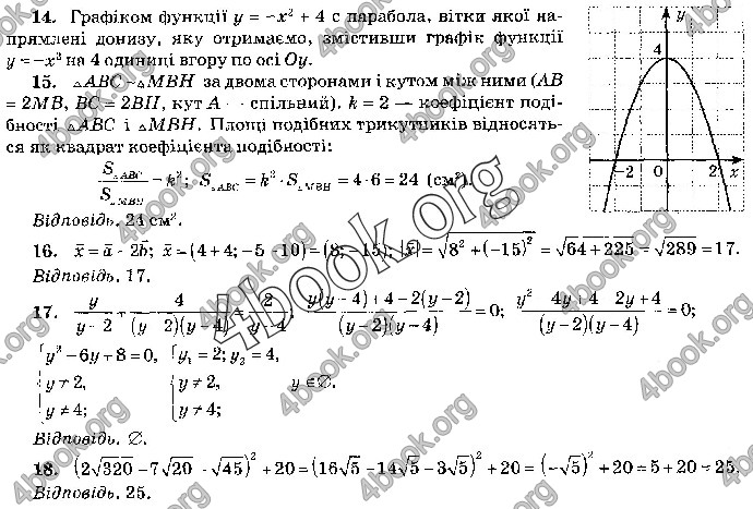 Відповіді Математика 9 клас ДПА 2019 Бевз. ГДЗ