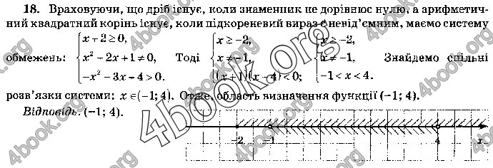 Відповіді Математика 9 клас ДПА 2019 Бевз. ГДЗ