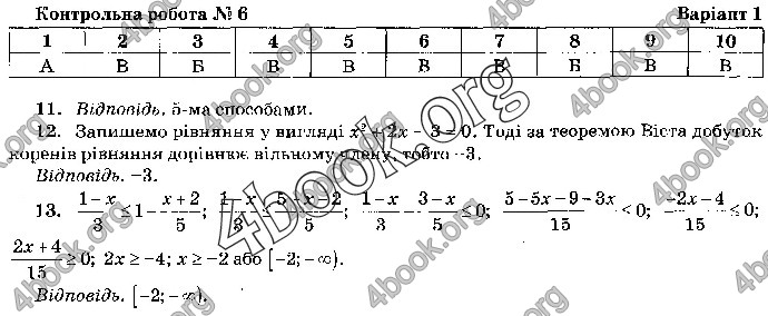 Відповіді Математика 9 клас ДПА 2019 Бевз. ГДЗ