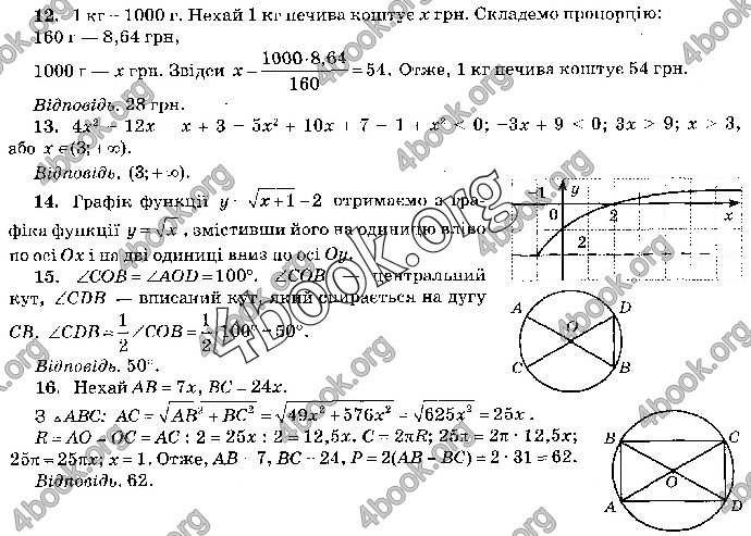 Відповіді Математика 9 клас ДПА 2019 Бевз. ГДЗ