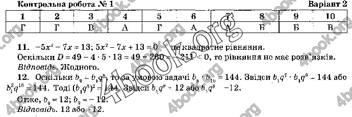 Відповіді Математика 9 клас ДПА 2019 Бевз. ГДЗ