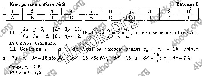 Відповіді Математика 9 клас ДПА 2019 Бевз. ГДЗ