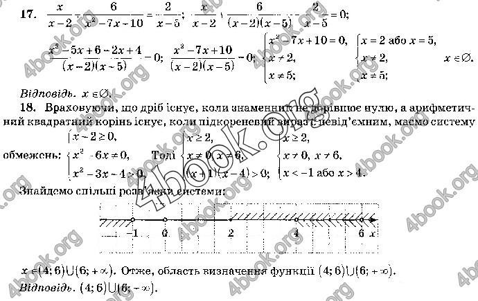 Відповіді Математика 9 клас ДПА 2019 Бевз. ГДЗ