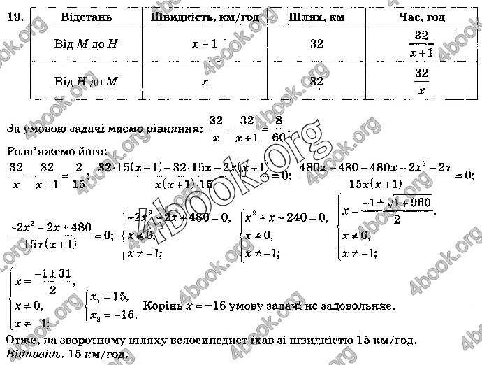 Відповіді Математика 9 клас ДПА 2019 Бевз. ГДЗ