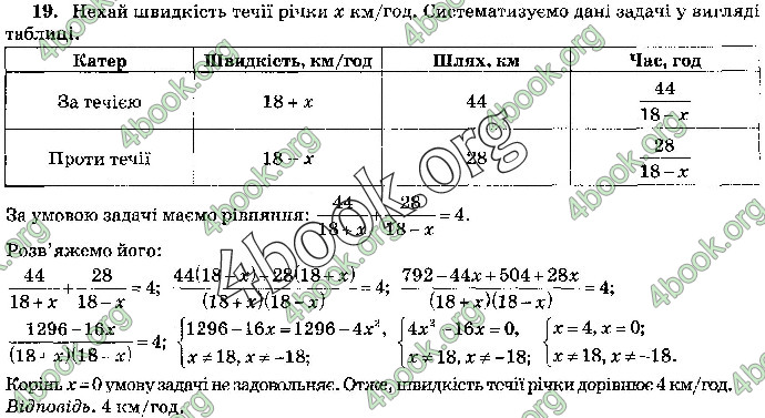 Відповіді Математика 9 клас ДПА 2019 Бевз. ГДЗ