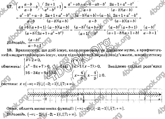 Відповіді Математика 9 клас ДПА 2019 Бевз. ГДЗ