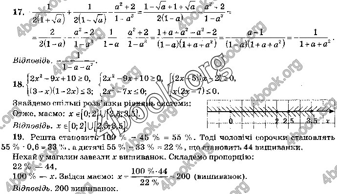 Відповіді Математика 9 клас ДПА 2019 Бевз. ГДЗ