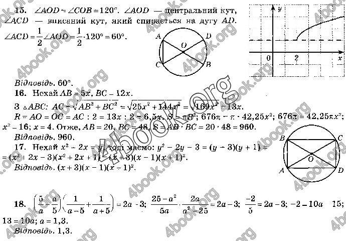 Відповіді Математика 9 клас ДПА 2019 Бевз. ГДЗ